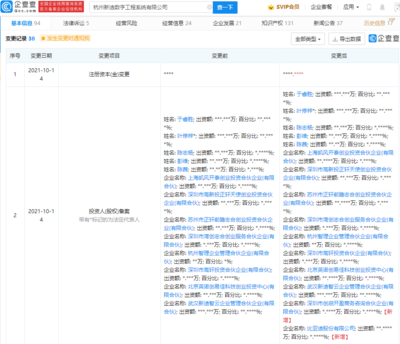 比亞迪戰(zhàn)略投資新迪數字，深化軟件與信息技術服務布局