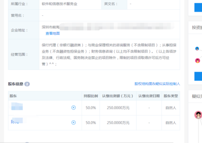 轉讓上海優(yōu)質資產管理公司 專注軟件和信息技術服務業(yè)投資與管理
